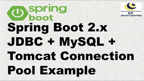 The integration of spring-boot and redis cluster, the configuration code is as follows. . Jedis connection pool configuration spring boot